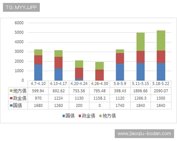 全场波胆泛体育平台对比避坑指南